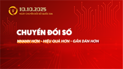 Infographics: Hưởng ứng ngày Chuyển đổi số quốc gia năm 2025