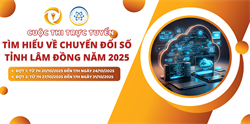 Cuộc thi trắc nghiệm trực tuyến tìm hiểu về Chuyển đổi số năm 2025